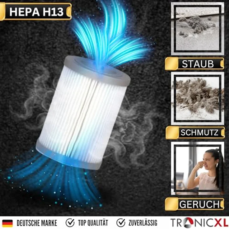 TronicXL Mini Luftreiniger HEPA H13 Filter, kompakt mit 3 Geschwindigkeiten, USB powered für Growboxen und Zelte – Bild 5