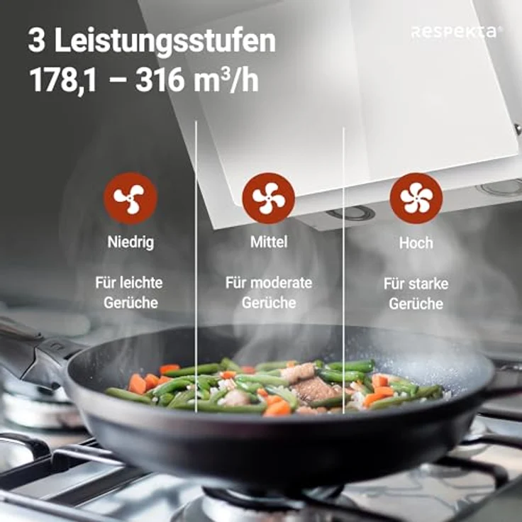 respekta CH 33060 WB, Motorhaube, Esse, Breite: 59.5 cm, Tiefe: 29 cm, Absaugung und Rückführung (mit zusätzlichem Rückführungsset), weiß – Bild 7