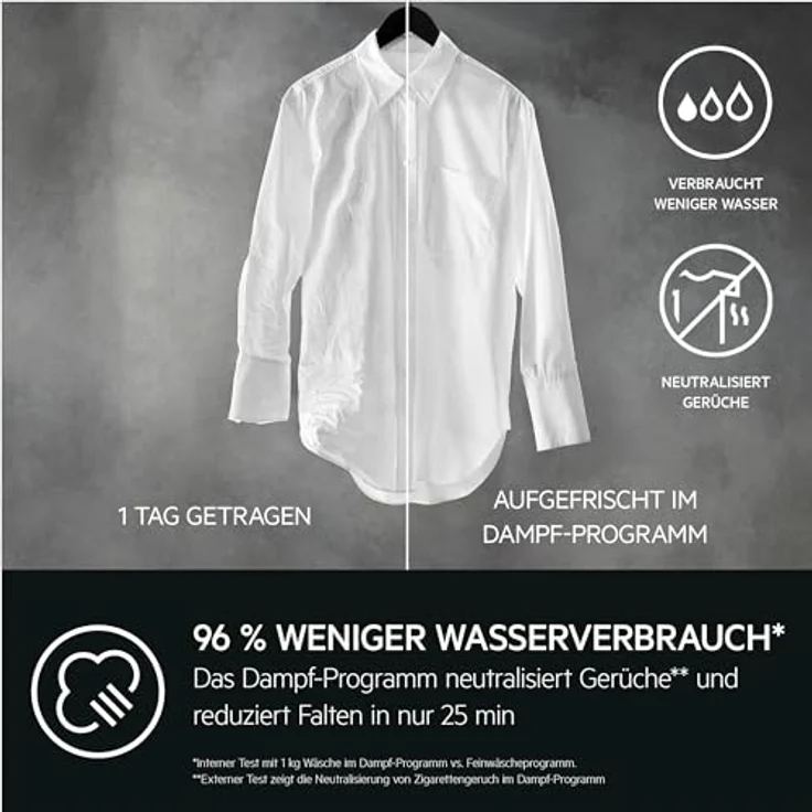AEG LR8EW75400 8000 Waschmaschine, 10 kg, 1351 U/Min., PowerCare, ProSteam, Connectivity – Bild 7