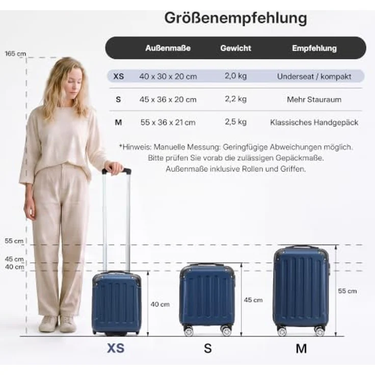 BEIBYE Underseat Koffer XS, 40x30x20 cm, Dunkelblau, RYANAIR-kompatibel, leicht, robuste Hartschaale, verstärkte Schutzecken – Bild 3