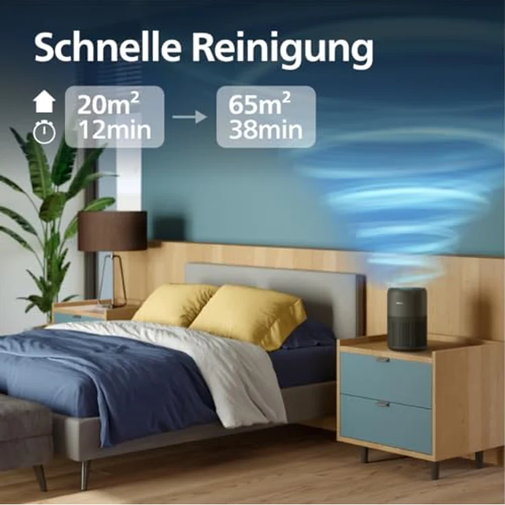 Philips Luftreiniger 900 Serie, HEPA NanoProtect + Aktivkohlefilter, CADR 250m³/h für 65m² Allergiker, leise, intelligent und energieeffizient (AC0951/13) – Bild 4