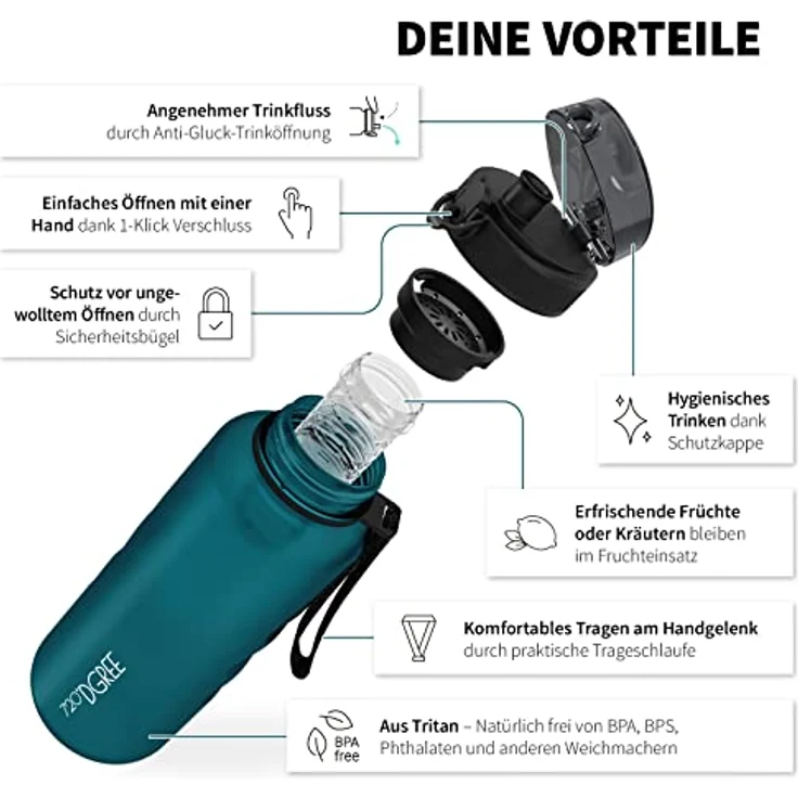 Trinkflasche Wasserflasche Fruchteinsatz 1,5L - BPA Frei “uberBottle“ 720 DGREE smaragd green – Bild 2