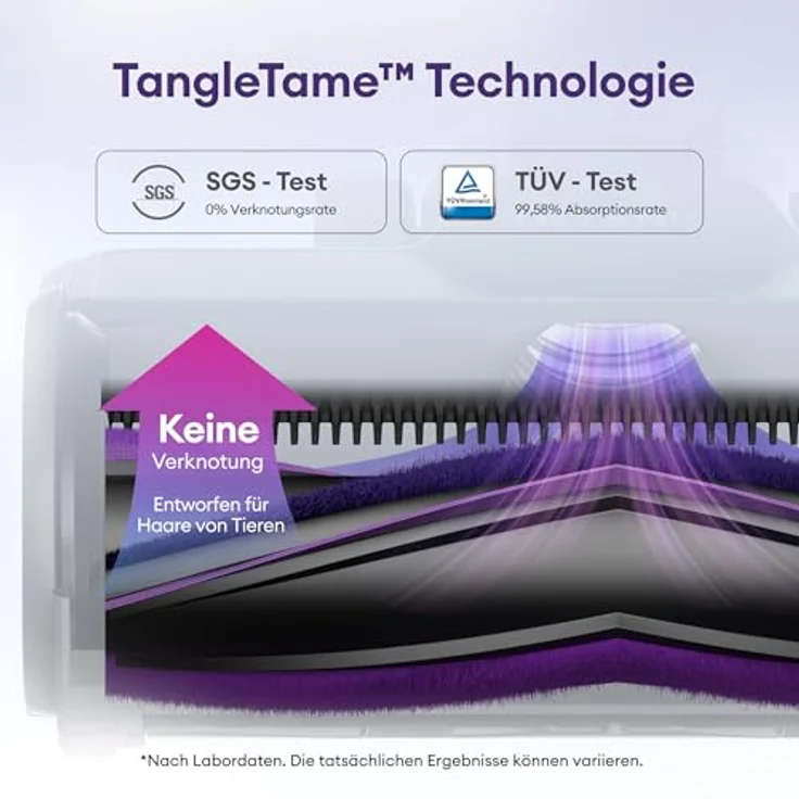 Ultenic U20, Akku Staubsauger mit 55000Pa Saugkraft, 600W Motor, 60Min Laufzeit, selbststehendes Design, flexibles Biegegelenk, GreenEye-Technologie, Anti-Tangle Bodenbürste für Hartböden und Teppiche, ideal für Tierhaare – Bild 3