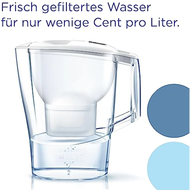 BRITA Wasserfilter-Kanne Aluna weiß (2,4l) inkl. 1x MAXTRA PRO All-in-1 Kartusche– Filter zur Reduzierung von Kalk, Chlor, Metalle wie Blei & Kupfer & geschmacksstörenden Stoffen im Wasser – Bild 2