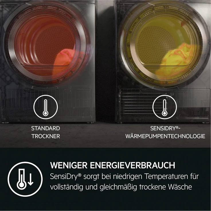 AEG TR9T75680, Wärmepumpentrockner, C, Fassungsvermögen 8 kg, Standgerät, weiß – Bild 5