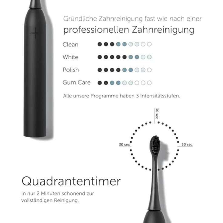 WonderSmile Schallzahnbürste PRO - Testsieger 2023 - Ultimate Black Oral Care Spar-Set mit Munddusche - für optimale Zahn- & Zahnfleischpflege – Bild 5
