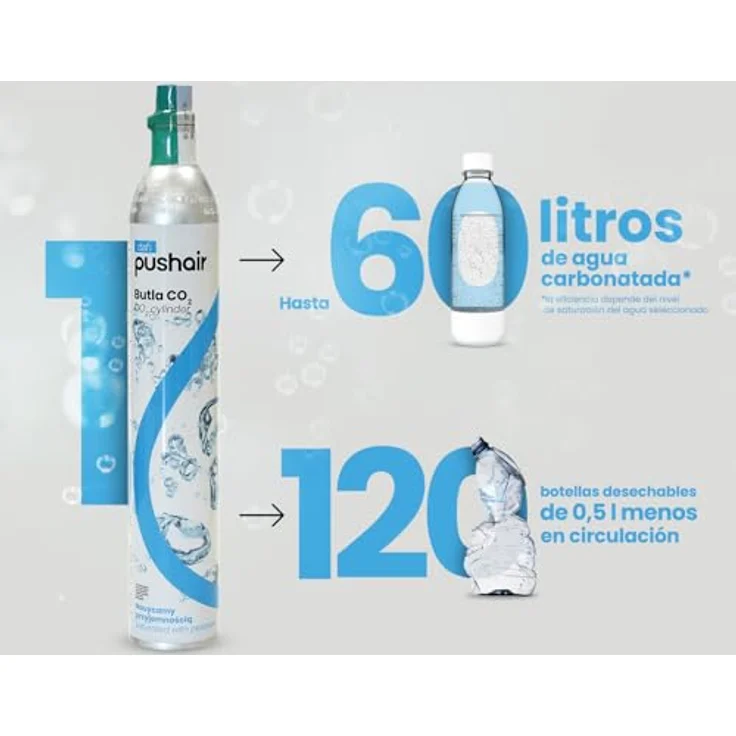 DAFI Pushair Wassersprudler, schwarz, inkl. 1 CO2-Zylinder und 0,7l Flasche – Bild 2