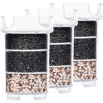 Lotus Vita Wasserfilter Filterkartusche Natura Plus, 3-Kammer-Technologie, Hochleistungs-Aktivkohle, mit PiVitalis Technology