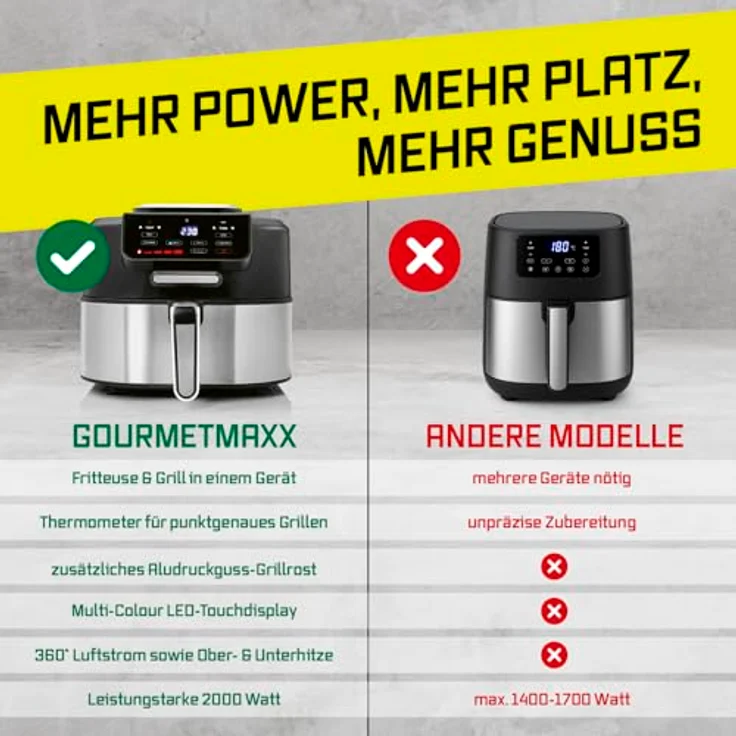 GOURMETmaxx Heißluftfritteuse FryBBQ 5 l, 2-in-1 Heißluftfritteuse und Grill mit integrierten Grillthermometer und fünf Garfunktionen – Bild 11