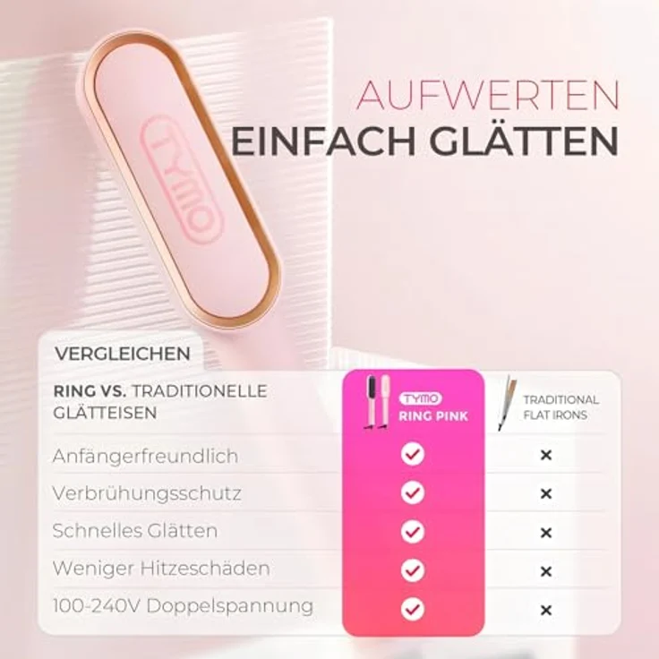 TYMO RING Glättbürste, Verbrühungsschutz Glätteisen, 25s Schneller Keramikerwärmung, 5 Wärmestufen, Rosa – Bild 3