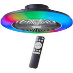 Lightbox LED Deckenlampe mit Ventilator & RGB Front Light & CCT Center Light - Ø 49 cm - schwarze Deckenleuchte - dimmbar per Fernbedienung - 4700 lm