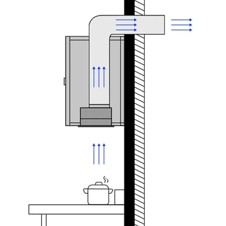 "CIARRA Induktions-Kochfeld VM4BIH-E, 60 cm Einbau-Kochfelder 4 Zonen Einbau Induktionskochfeld 6000 W, Schwarz" – Bild 5