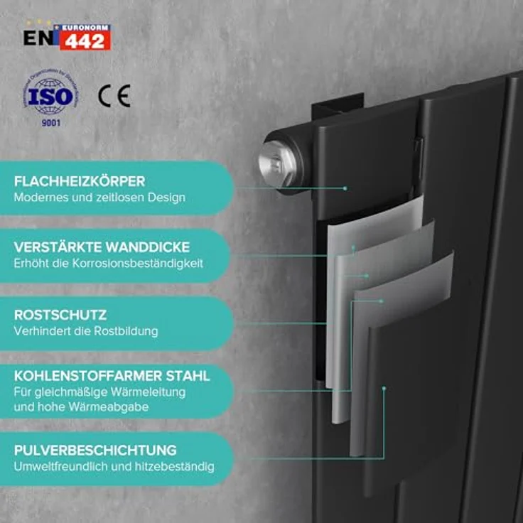 doporro Design Badheizung Flachheizkörper 160x31cm Anthrazit Zweilagig Vertikal Mittelanschluss – Bild 4