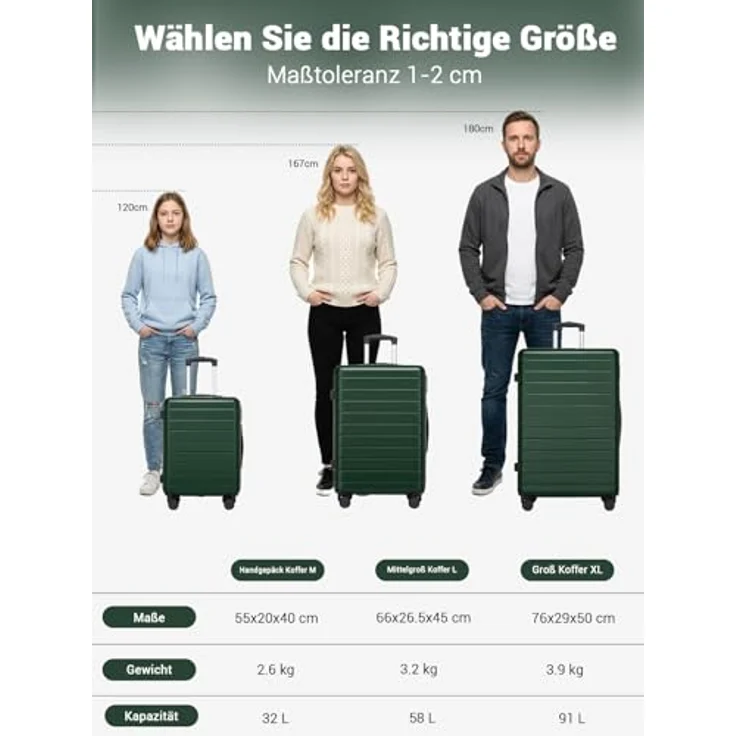 Shavont Mittelgroßer Koffer L, Hartschalenkoffer aus ABS, 4 Leise 360° Doppelrollen, Integriertes Schloss, 58 L, 66x45x26,5 cm, Grün – Bild 2