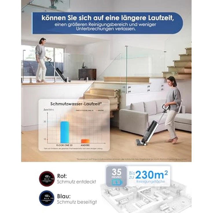 Tineco Floor One S5 Smart Nass-Trocken-Sauger, 35 min Akkubetrieb, 2-Tank-System, Sprachassistenz, schwarz – Bild 5