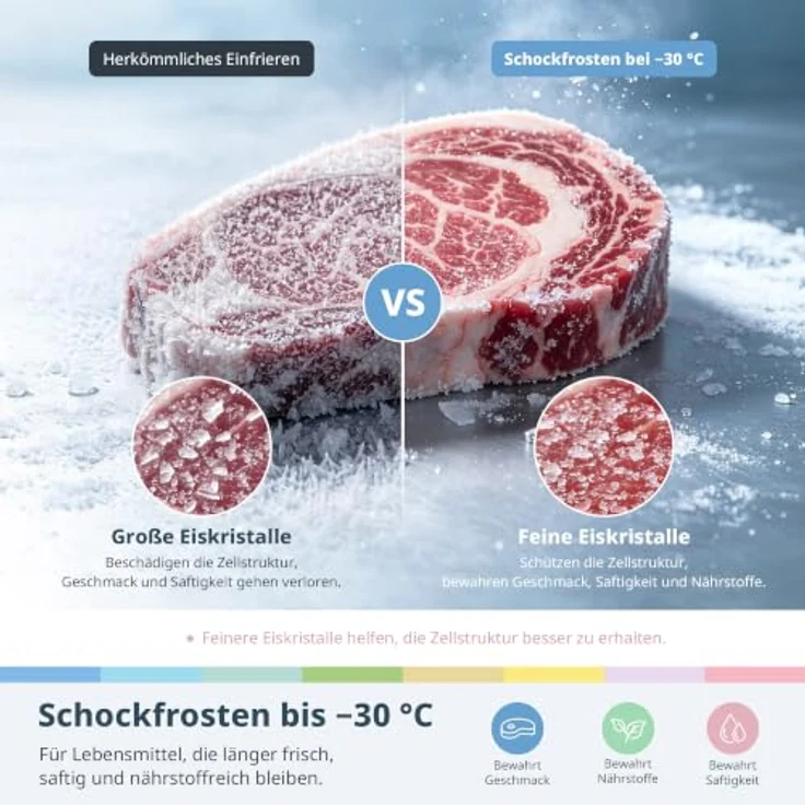 Comfee Gefriertruhe Nofrost 233L RCC231WH2EU(E), Schockfrost bei -30℃, Dual-Inverter-Technologie, hygienische Nano Silber Kohle Reinigung, flexibel nutzbar als Kühlschrank oder Gefriertruhe, weiß – Bild 4