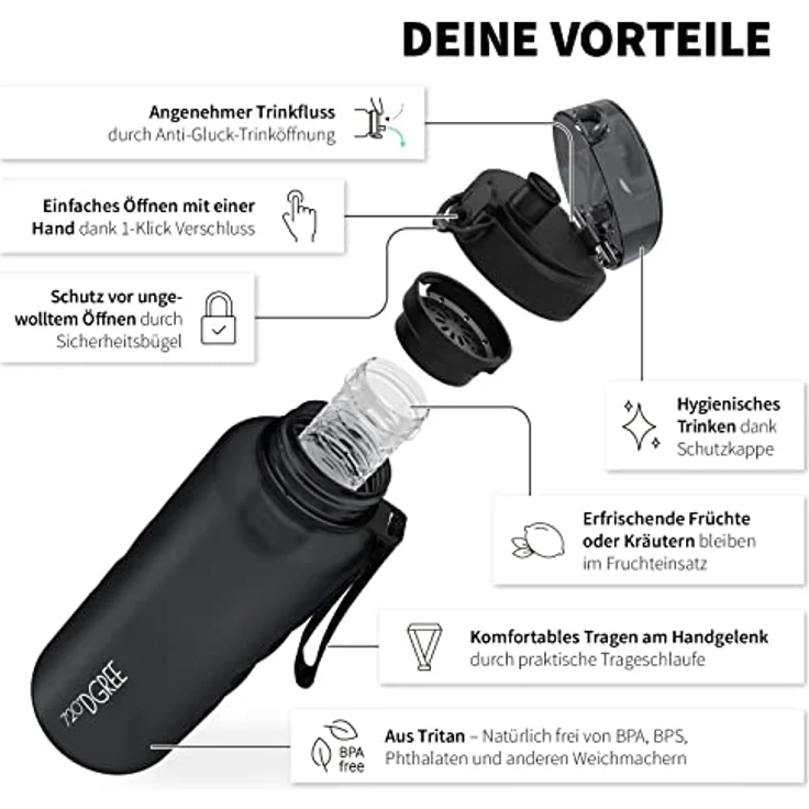 Trinkflasche Wasserflasche Fruchteinsatz 1,5L - BPA-Frei uberBottle 720 DGREE onyx black – Bild 2
