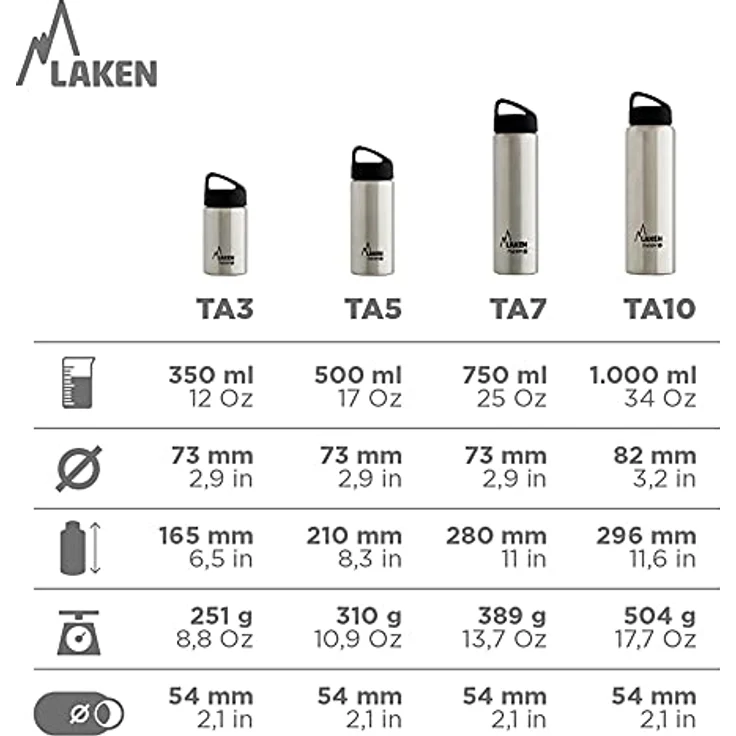 Laken Thermo Flasche Classico Weit, Plain, 0.75 Liter, TA7 – Bild 6