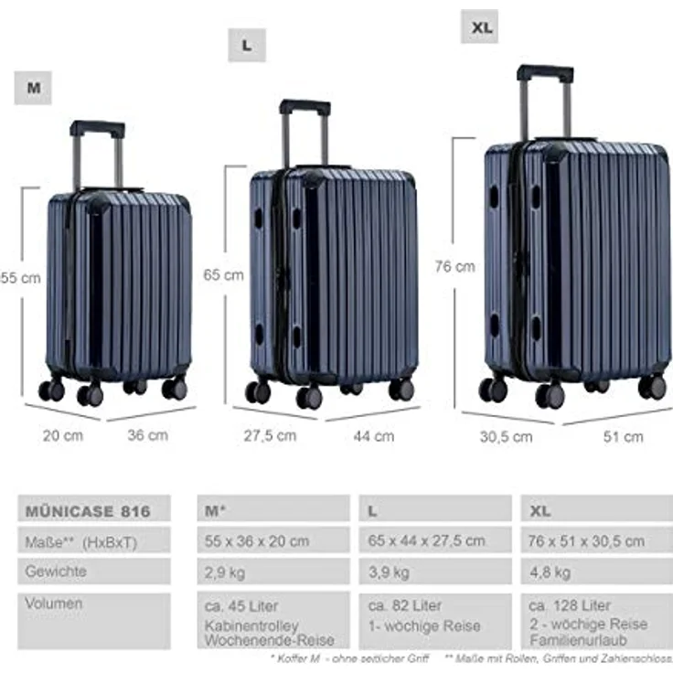 Münicase M816 Kabinentrolley 55cm, Hartschale mit TSA-Schloss, Teleskopgriff, 4 rollen, Dunkelblau – Bild 5