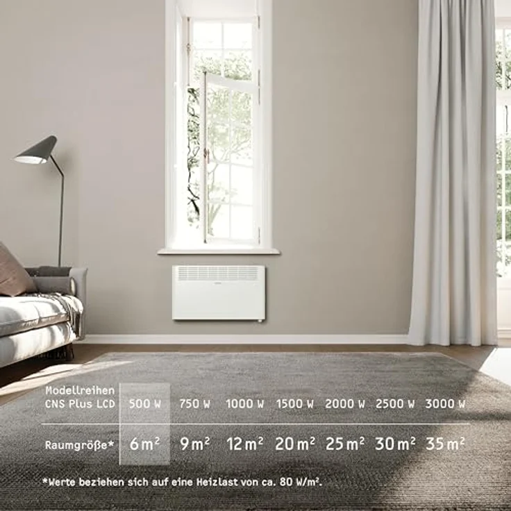 STIEBEL ELTRON Wandkonvektor CNS 500 Plus LCD, 0,5 kW für ca. 6 m², TÜV geprüft, LC-Display, Wochentimer, Elektroheizung, Weiß, 205853 – Bild 5