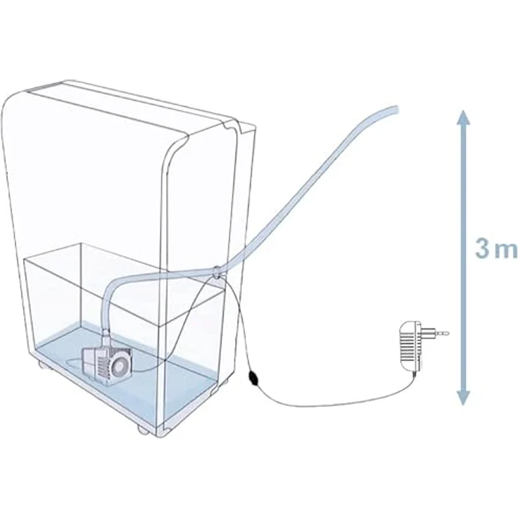 Aktobis Kondenspumpe Pump It Luftentfeuchter – Bild 3