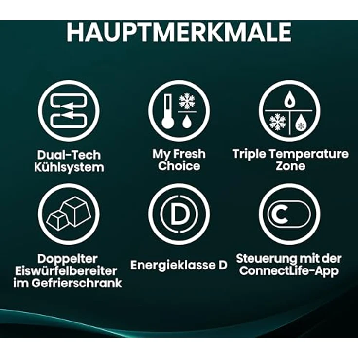 Hisense RQ5P640SYKD French Door Kühl-Gefrier-Kombination, 390 l Kühlvolumen, 250 l Gefriervolumen, schwarz, mit LED-Innenbeleuchtung und Schnellgefrier-Funktion – Bild 4