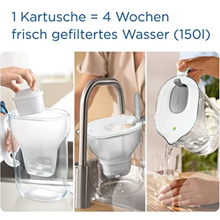 BRITA Wasserfilter-Kanne Style hellgrau (2,4l) inkl. 6x MAXTRA PRO All-in-1 Kartusche – Filter im modernen Design für den Kühlschrank zur Reduzierung von Kalk, Chlor, Metalle wie Blei & Kupfer – Bild 4