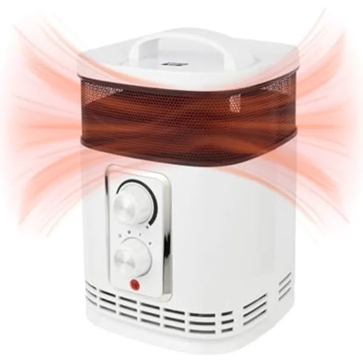 SHX Energiesparender Heizlüfter, Leiser Betrieb | 1500W Elektrischer PTC Keramik | Thermostat, Überhitzungs- & Kippschutz, Timer | Elektroheizung für Räume Schlafzimmer | Weiß/Schwarz