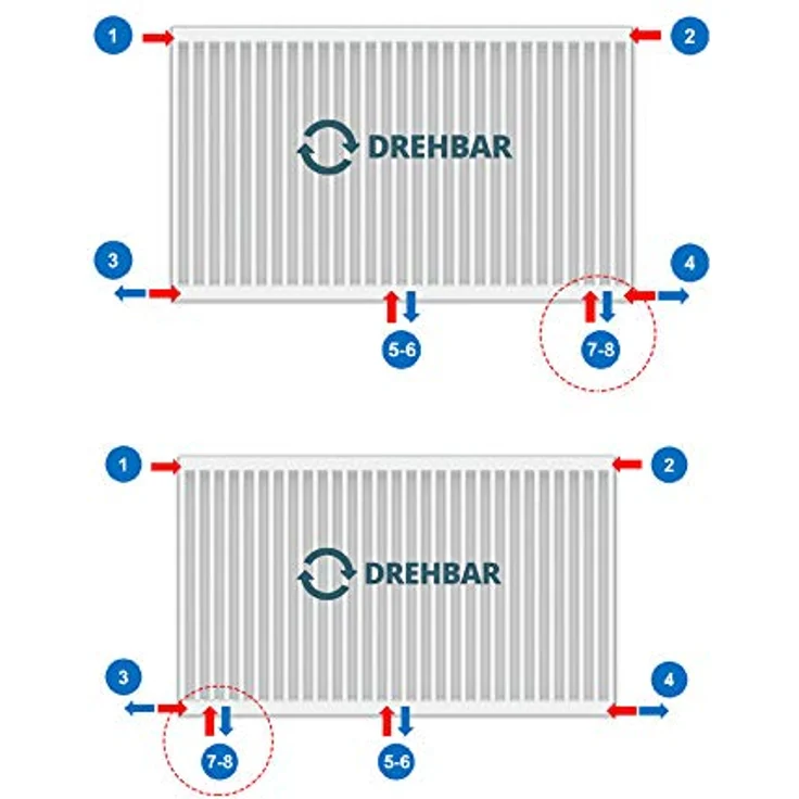 Belrad Heizkörper Mittelanschluss Kompakt & Ventilheizkörper Typ 33 400x1800 & Halter & Ventil, RAL9016 (reinweiß) – Bild 4