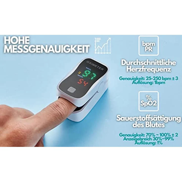 Pulsoximeter | Blutsauerstoffmessgerät | Oximeter | Fingeroximetergerät | Pulsmesser | Sauerstoffsättigung | OLED Display | SpO2 Pulsmesser | Fingeroximeter | Pulsmesser Finger | Pulsmessgerät – Bild 3