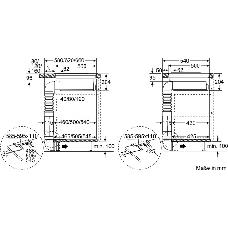 Bosch PKM845F11E , Kochfeld mit Dunstabzug, Einbaugerät, Betriebsart elektrisch, 4 Kochstellen, Autark, Abluft und Umluft, Breite 80 cm, Material Glaskeramik, mit Rahmen aufliegend, schwarz – Bild 7