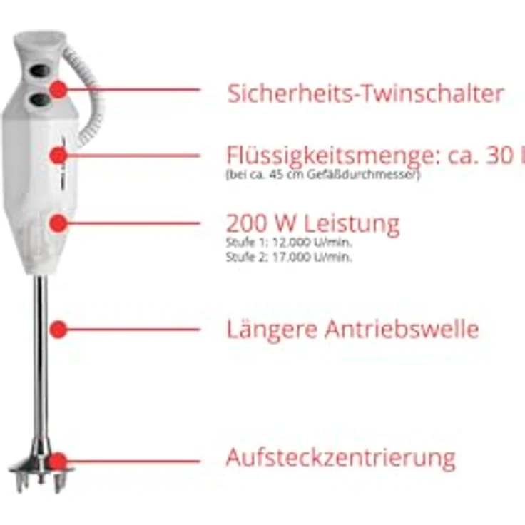 Unold ESGE P 200 Profi Stabmixer – Bild 2