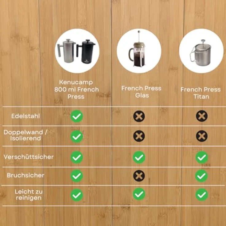 Kenucamp® French Press 800ml, Isolierende Edelstahl Kaffeepresse (Silber), Doppelwandig & Langlebig, Thermo Kaffeebereiter für 2–3 Tassen – Bild 5