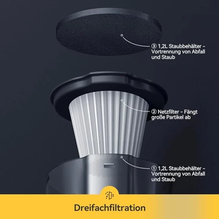 "Deerma Hand-und Stielstaubsauger DX115C Staubsauger, 600 W, Schwarz-Gold mit 12 kPa Saugkraft" – Bild 5