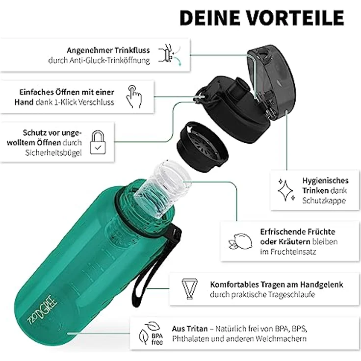 Trinkflasche Wasserflasche Fruchteinsatz 1,5L - BPA Frei uberBottle 720 DGREE emerald green transp – Bild 2