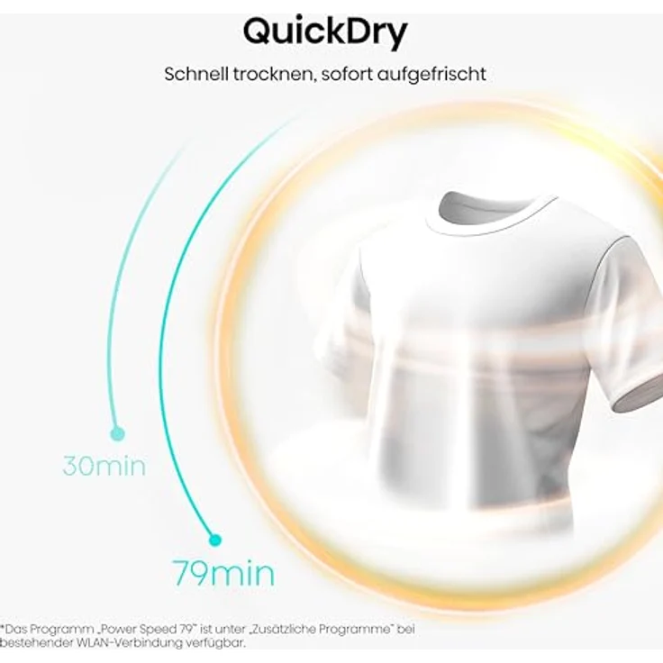 Hisense DH3I802BWCD Wärmepumpentrockner, 18 Programme, QuickDry, Auto Dry Sensoren, Anti-Allergie, LED-Farbdisplay – Bild 5