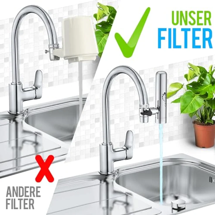 GEYSER EURO Wasserfilter für Wasserhahn Zuhause Küche, Wasserhahn-Filtersystem mit Filterkartusche aus Aragon, entfernt Chlor, Blei und Mikroplastik – Bild 8