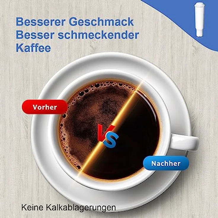 Filswa Wasserfilter Für Melitta®, Nivona®, Krups® F088, 6 Stück Filterpatronen - Schutz vor starker Verkalkung, kompatibel mit verschiedenen Kaffeemaschinen – Bild 6