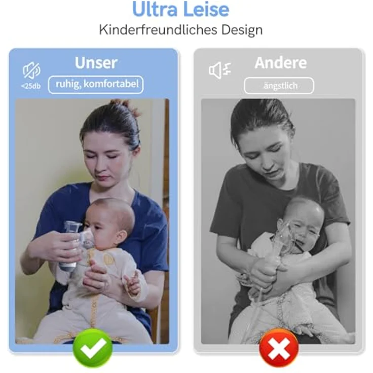 JOSSIS Inhalationsgerät, Ultra Leise für Erwachsene und Kinder, Partikelgröße 1-5µm, Einstellbarer Sprühnebel, Aufladbar - Blau – Bild 4