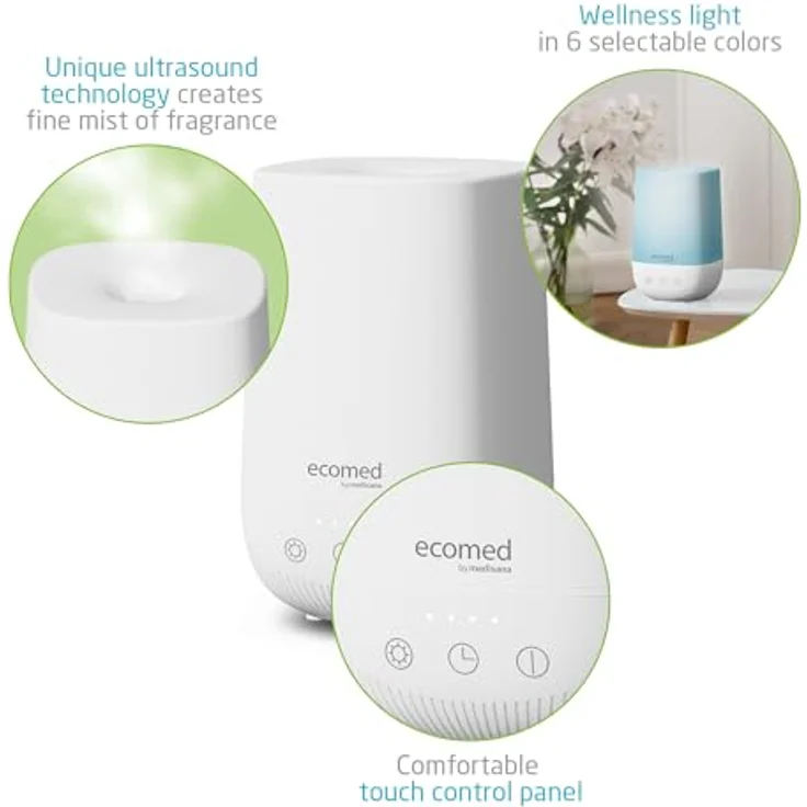 Medisana ecomed AD-50E Aroma Diffuser Raumerfrischer mit LED-Farbwechsel in 6 Farben – Bild 3