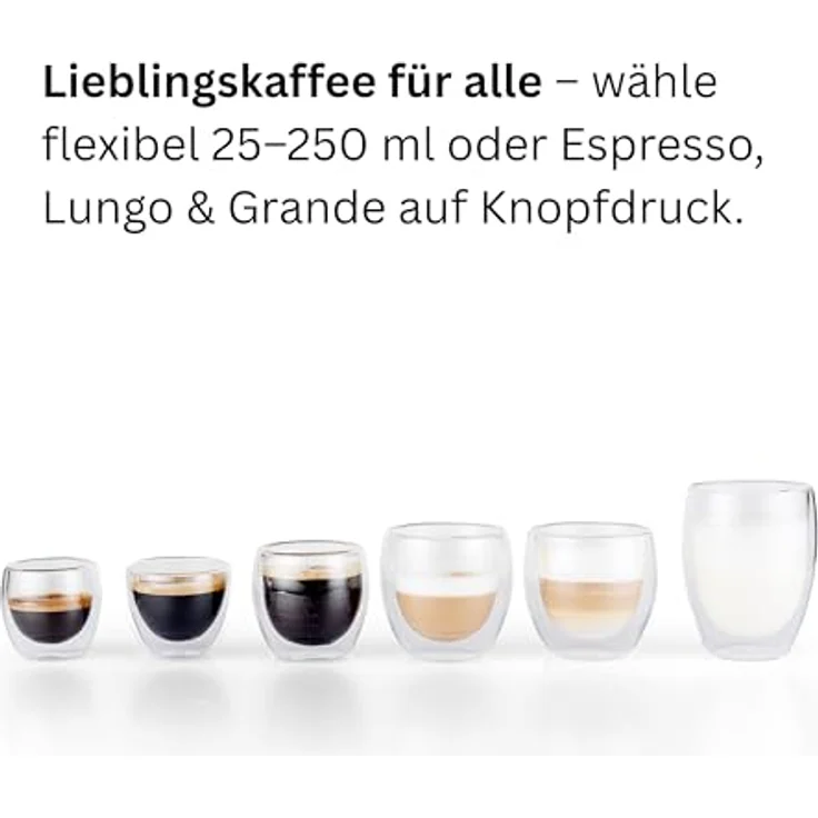 Wilfa Volo Multi Coffee Machine, Filterkaffeemaschine in Schwarz, kompatibel mit Nespresso & Dolce Gusto, abnehmbarer Milchbehälter, 1,6 L Wassertank – Bild 7