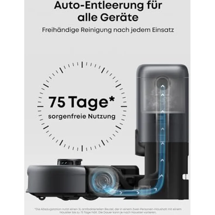 eufy Saugroboter 3-in-1 E20, Max. 30.000Pa, 5-Stufen-Filter, Präzise Hinderniserkennung, Schnelladung, Ideal für Teppiche, Spalten & Treppen – Bild 5