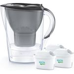Brita BRITA Wasserfilter Marella blau (2,4l) inkl. 3x MAXTRA PRO All-in-1 Kartusche, 4-stufige Filtration, BPA-frei