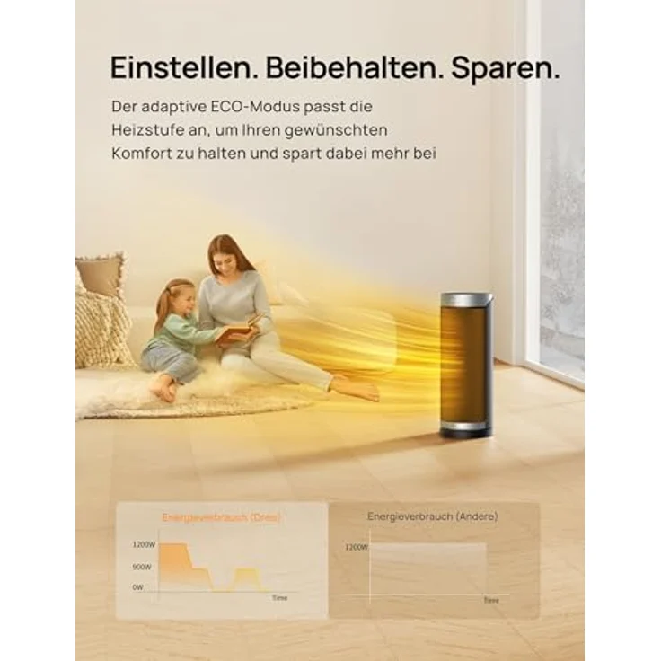 Dreo Heizlüfter Energiesparend, PTC Keramik Heizlüfte Leise, 70° Oszillierend Elektroheizung mit Fernbedienung, 12-Std-Timer, 3 Modi 3 Geschwindigkeiten, Überhitzungs-Kippschutz, Solaris Slim H3, weiß – Bild 3