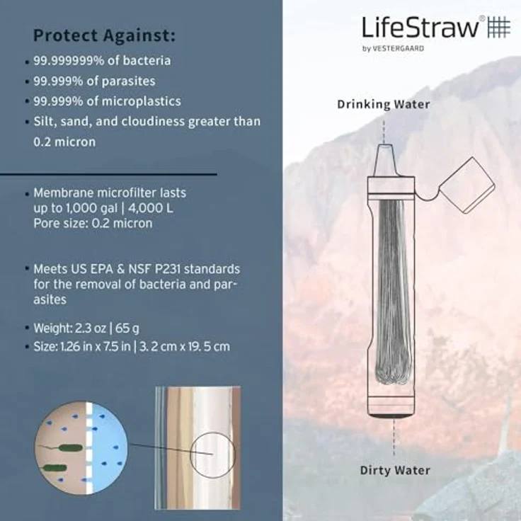 Lifestraw Peak Series Personal Wasserfilter Blau One Size - Ultraleicht, nachhaltig und verbesserte Durchflussrate – Bild 4