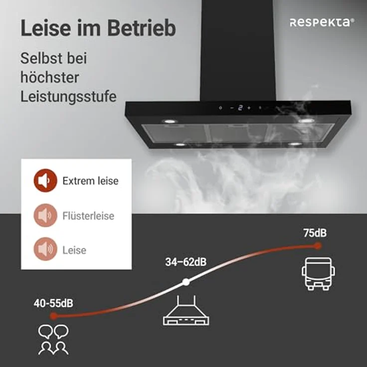 Respekta Cara Dunstabzugshaube, Inselhaube in Schwarz-Matt mit Glasfront, 90 cm, 9 Leistungsstufen, Touch Control, Energieeffizienz A+ – Bild 5