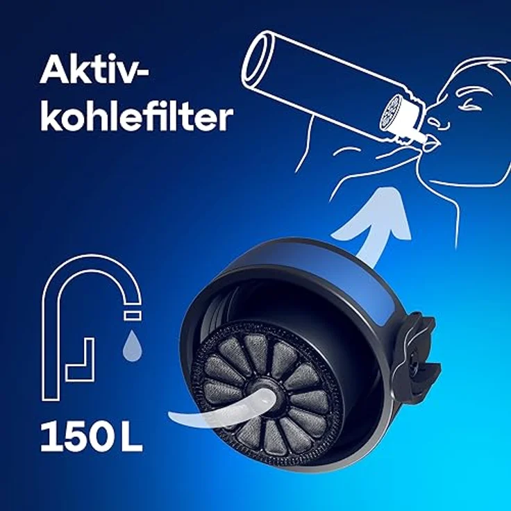 AQUAPHOR City Filterflasche 500ml Blau I Flasche mit Wasserfilter für unterwegs I Filter mit Aktivkohle I Filtert Chlor I Aus Tritan & BPA-frei I Für besseren Geschmack & Geruch des Wassers – Bild 4