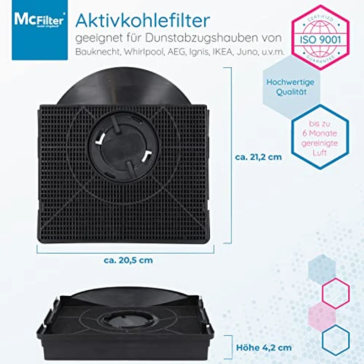 McFilter | 2x Aktivkohlefilter für Dunstabzugshaube geeignet für Kohlefilter Elica F00189/S, Type 303, Whirlpool 484000008581, AEG 902979360/2, IKEA Nyttig FIL 558 - Filter für Abzugshaube – Bild 2