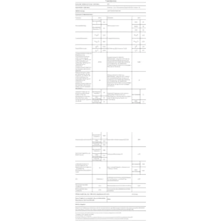 AEG LWR7F70690 Waschtrockner, 9 kg Waschen, 6 kg Trocknen, Energieeffizienzklasse A, Versandkostenfrei – Bild 2