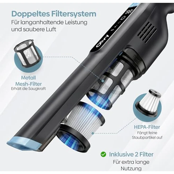 Olvy HC32 PRO Handstaubsauger Kabellos, 250 W, 22 kPa Saugkraft, 3 Saugstufen, LCD-Display, HEPA-Filter, Zubehör für Haus & Auto – Bild 2